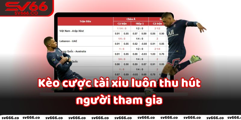 Kèo cược tài xỉu luôn thu hút người tham gia