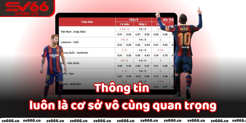 Thông tin luôn là cơ sở vô cùng quan trọng